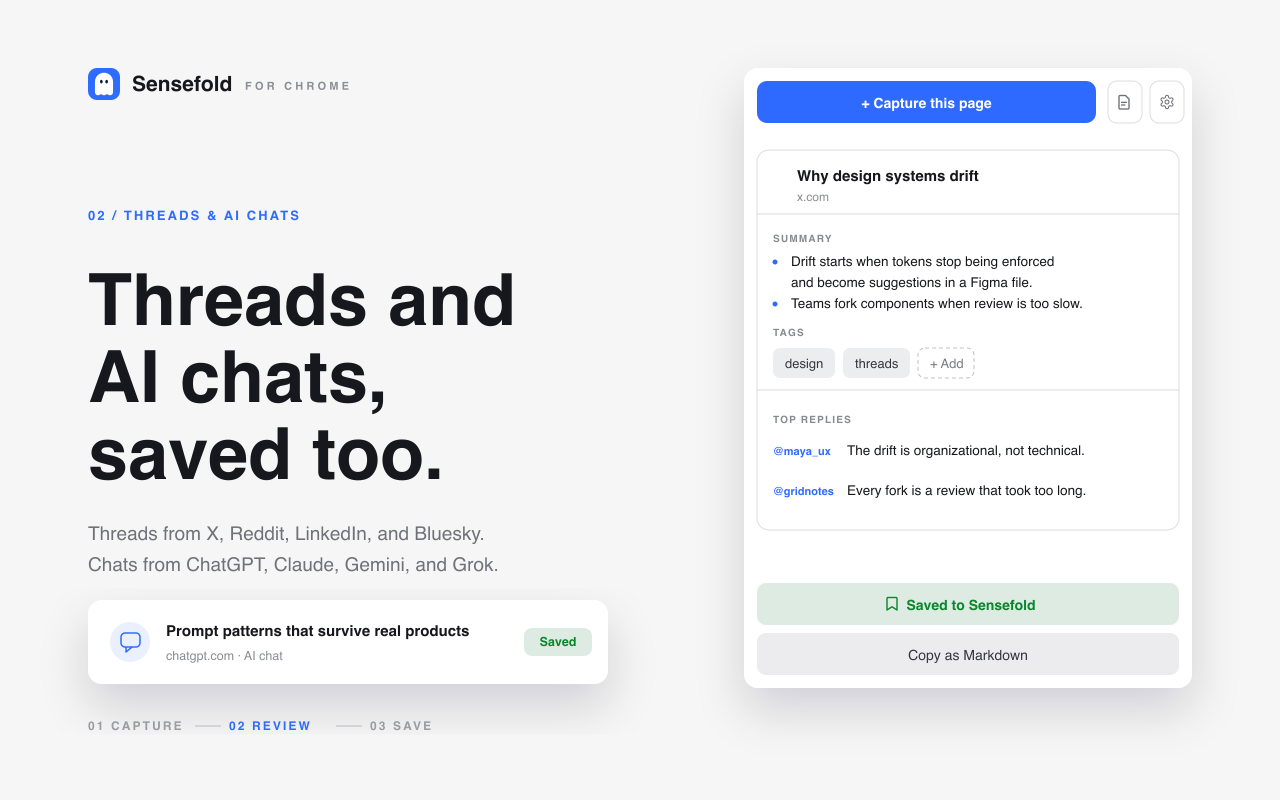 Chrome Web Store listing image: headline 'Threads and AI chats, saved too', a card for a saved ChatGPT chat 'Prompt patterns that survive real products' marked Saved, and the side panel showing an X thread 'Why design systems drift' with summary, tags, top replies and a green 'Saved to Sensefold' state.