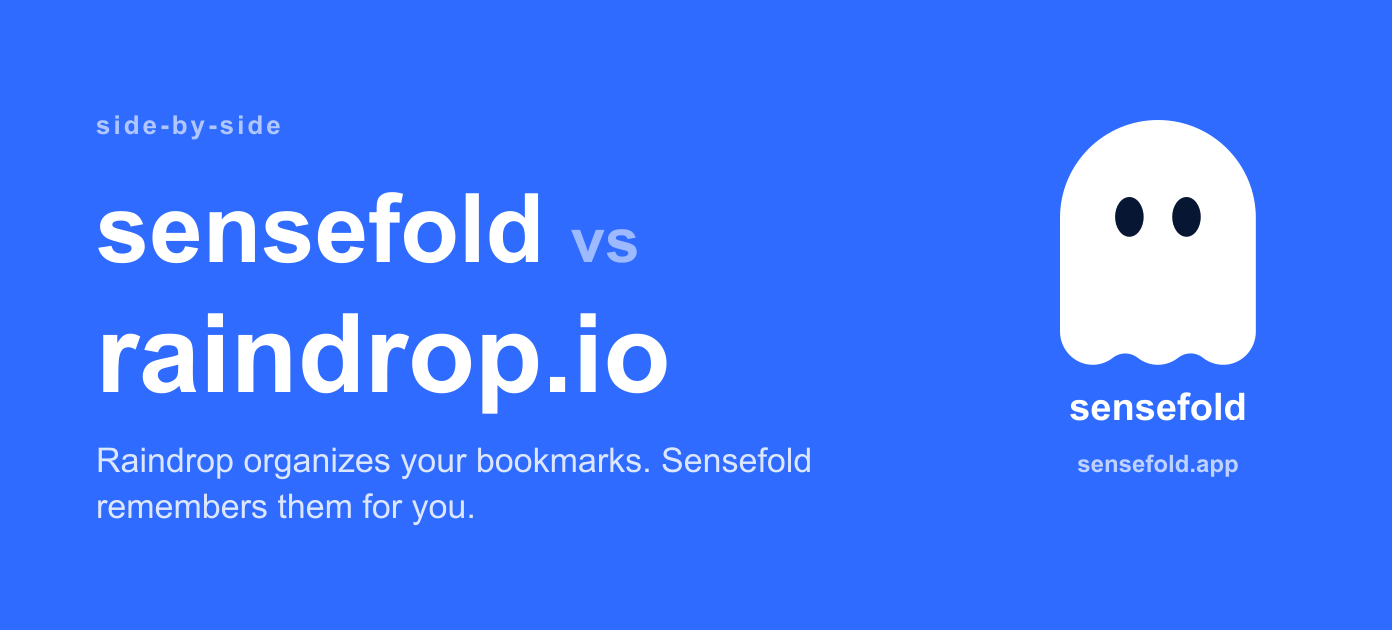 Sensefold vs Raindrop.io — AI memory vs the bookmark filing cabinet